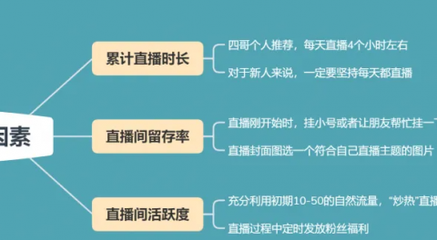 斗音粉丝有什么用_抖音有效粉丝_抖音丝粉有效期是多久