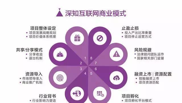 川味粉丝_千丝来粉丝_千川粉丝