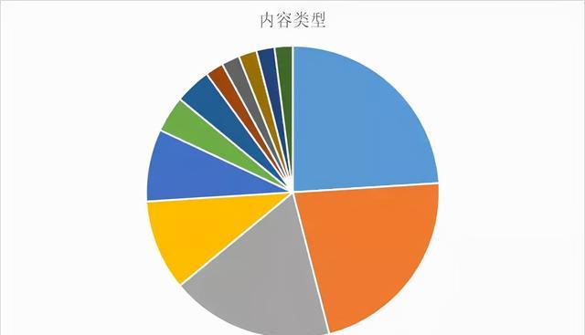 在哪里看抖音买1000粉_抖音买粉_哪里可以买抖音粉和点赞