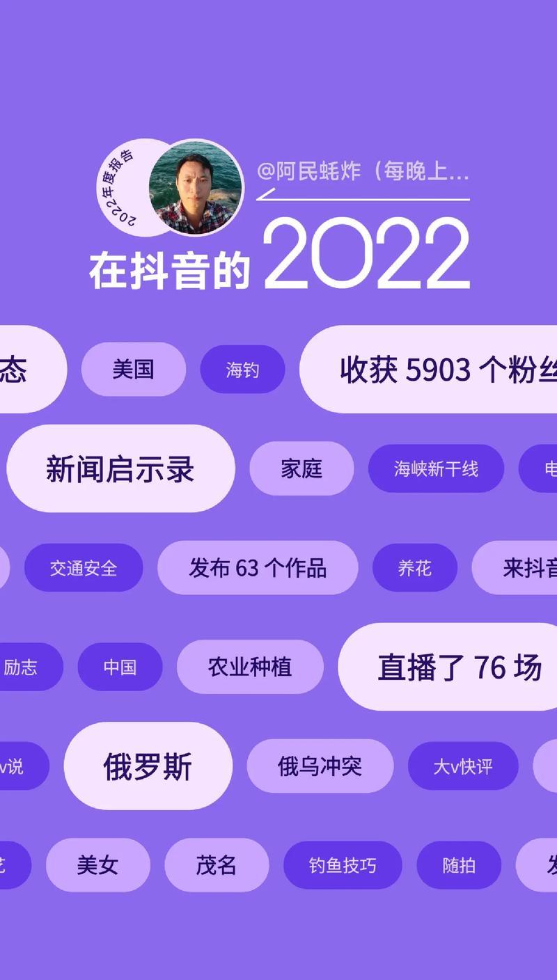 抖音买粉_抖音买一万粉_抖音5元1000粉如何买