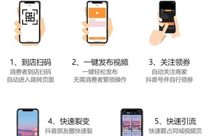 如何安全购买抖音粉丝?揭秘粉丝购买全过程及靠谱卖家选择指南